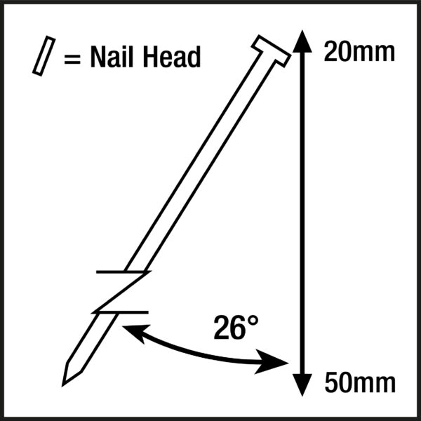 Type 500 Angled 18G Brad Nails